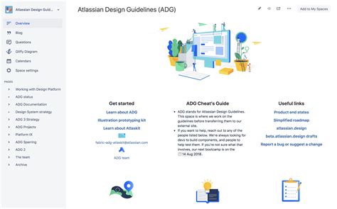 atlassian confluence cloud